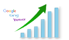 SEO Optimierung